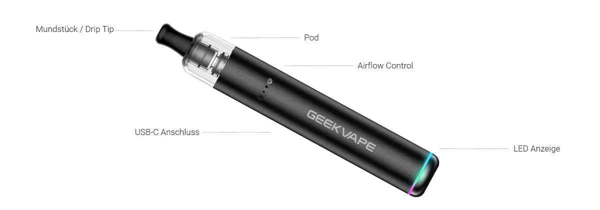 GeekVape Wenax S3 EVO