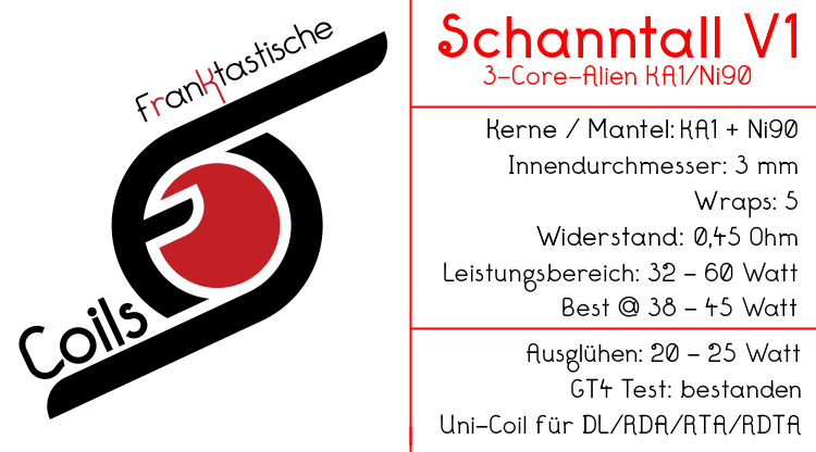 Schanntall V1 / 0,45 Ohm / ID = 3 mm