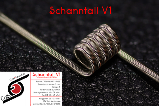 Schanntall V1 / 0,45 Ohm / ID = 3 mm